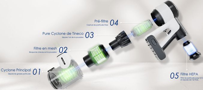filtration-5-etapes-tineco
