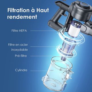 filtration-haut-rendement-filtre-hepa
