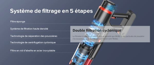 Système de filtration